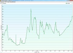 2008_06_19w Niegowa - Podzamcze